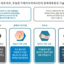 에이피씨 주식회사 네이버블로그