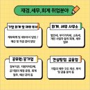 재경세무회계사무소 이미지
