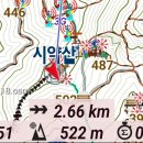 동주대학교 석파박물관 이미지