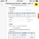 국립광주과학관 인공지능(AI) 랩 교육 이미지