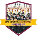 국군간호사관학교 1차시험 합격자 평균점수 (2017 ~ 2014) 이미지