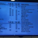 디저트39김해율하점