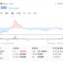 오늘도탕후루