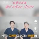 (20개 병원 기준) 최근 2, 3년간 성형 상담 시 많이 가져온 남자연예인 이미지