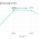 신도유치원 이미지