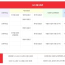 서울김장문화제 김치축제 한대요 :d + 그간 먹어본 약 20종 리뷰모음