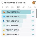 리얼닷