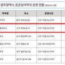 열린창약국 이미지