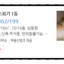 위브 스위트-선유 파크사이드 이미지