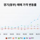 동두천-026 이미지
