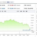 진원홍삼 이미지