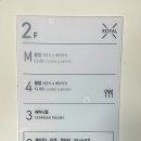 시청로R 네이버블로그