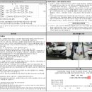 (주)뉴현대모터스 이미지