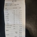 7월10일 사당역 통기타힐링모임결산(벙주 윤수)등업요청자 있음 이미지