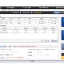해돋이 회