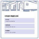 이룸건축사사무소 이미지