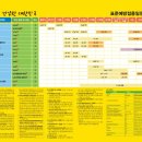 미산부인과