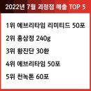 정관장 괴정점