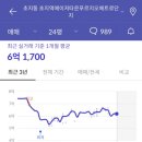 메이저타운 메트로 이미지