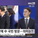(주)한국게임펀드 | 중국 새해 첫 국빈 방문국 '한국'/ 미국, 베네수엘라 그리고 중국