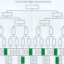 코끼리당구클럽 이미지
