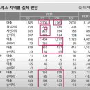 에이케이건설산업 이미지