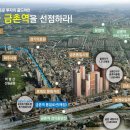 금촌역 이미지