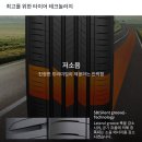 티스테이션 평택지산점 이미지