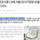 강서구 화곡, 적극 투표층, 진교훈 54% 대 김태우 30.5%… 진교훈이 25%앞서네요(댓글 첨부) 이미지