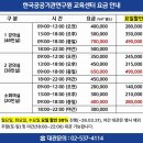 서울역 강의실 이용 후기 시설부터 가격까지 정리