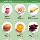대한과일