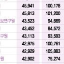 중도과학 이미지