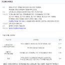 박금홍공인중개사사무소 이미지