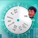 오후3시 - 양평군 다문중앙1길 21 | 오후3시