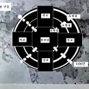 마고 Daum카페