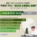 다상량 이미지
