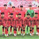 [공홈] U-19 대표팀 2024년 3차 국내훈련 소집명단 (32명) 이미지