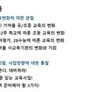 교육트랜드