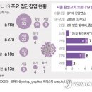 덕진보건진료소 이미지