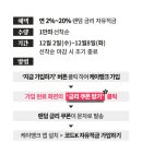 리치뱅크