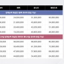 (주)제이라이프짐 이미지