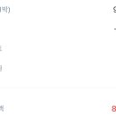 아늑호텔대전대흥점 이미지