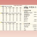 리앤도그 | [2동탄 / 애견미용] 내돈내산 강쥐 미용 최고♡리앤도그(주차/가격/미용 후기!)