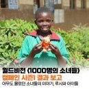 2024년(제109회) 여름 독서교실 | 아무도 몰랐던 소녀들의 이야기 - 1000명의 소녀들 시즌1 결과보고
