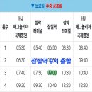 4월 27일 토요산행 울업산 이미지