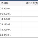 수원하늘채더퍼스트2단지 이미지