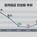 (주)적도 이미지