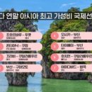 new 구글+SNS+유튜브+최신AI서비스 이미지