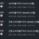 에이치에스와이 이미지