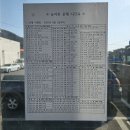 중현보건진료소 이미지